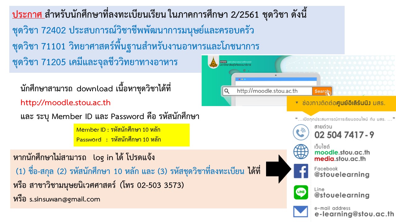 Read more about the article Download เนื้อหาชุดวิชา 72402, 71101, 71205 ผ่านระบบ e-support