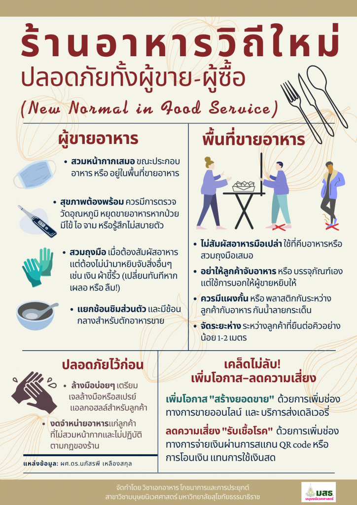 ข่าวสารเกี่ยวกับเศรษฐกิจ